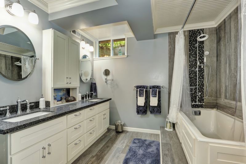 Top Bathroom Remodeling Companies in Danville, VA